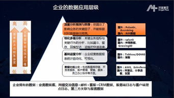 創(chuàng  )業(yè)機會(huì )評估的準則有哪些?,創(chuàng  )業(yè)機會(huì )的市場(chǎng)評估主要包括,評估創(chuàng  )業(yè)機會(huì )的3d模型是指