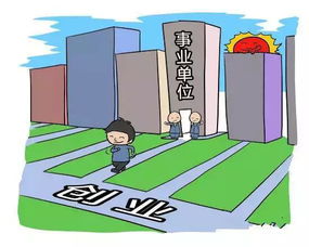 專(zhuān)業(yè)技術(shù)人員,申請報告,創(chuàng  )新,創(chuàng  )業(yè)