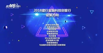 創(chuàng  )新,銀行,方案,創(chuàng  )業(yè)