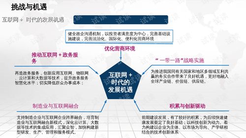 創(chuàng  )新創(chuàng  )業(yè)基地建設內容,創(chuàng  )新創(chuàng  )業(yè)實(shí)踐基地建設,創(chuàng  )新創(chuàng  )業(yè)課程體系建設