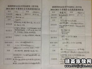創(chuàng  )新創(chuàng  )業(yè)類(lèi)社會(huì )實(shí)踐報告3000字,創(chuàng  )新創(chuàng  )業(yè)社會(huì )實(shí)踐報告2000字,關(guān)于大學(xué)生創(chuàng  )新創(chuàng  )業(yè)的社會(huì )實(shí)踐調研報告