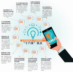 四川省創(chuàng  )新創(chuàng  )業(yè)十六條,創(chuàng  )新創(chuàng  )業(yè)ppt,創(chuàng  )新創(chuàng  )業(yè)學(xué)分