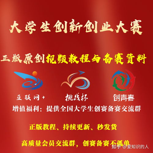大學生創(chuàng)新創(chuàng)業(yè)商業(yè)類獲獎作品