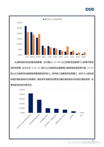 工作總結,創(chuàng  )新,創(chuàng  )業(yè)