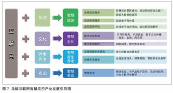 創(chuàng  )新創(chuàng  )業(yè)與創(chuàng  )客思維,提高自身創(chuàng  )新創(chuàng  )業(yè)思維可控因素有哪些?,提高自身創(chuàng  )新創(chuàng  )業(yè)思維可控因素