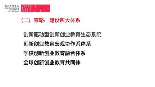 創(chuàng  )新創(chuàng  )業(yè)教學(xué)現狀分析