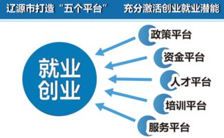 大眾創(chuàng  )業(yè)萬(wàn)眾創(chuàng  )新的意義論文,大眾創(chuàng  )業(yè)萬(wàn)眾創(chuàng  )新論文1000字,大眾創(chuàng  )業(yè)萬(wàn)眾創(chuàng  )新論文1500字