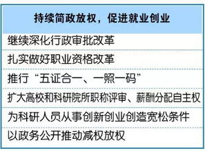 概念,關(guān)系,創(chuàng  )新,創(chuàng  )業(yè)