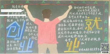 創(chuàng  )新創(chuàng  )業(yè)為主題的黑板報
