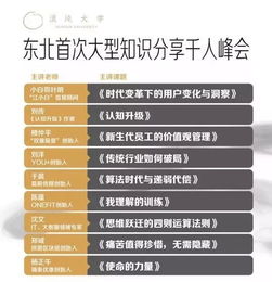 知到從思維創(chuàng  )新到創(chuàng  )業(yè)實(shí)踐答題案例