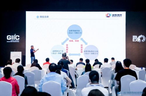 冰雪創(chuàng  )新創(chuàng  )業(yè)規劃