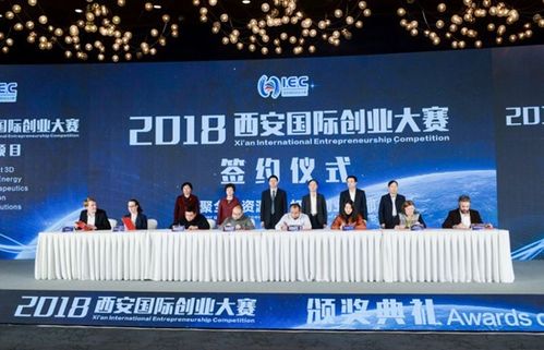 創(chuàng  )新創(chuàng  )業(yè)ppt,創(chuàng  )新創(chuàng  )業(yè)學(xué)分,創(chuàng  )新創(chuàng  )業(yè)