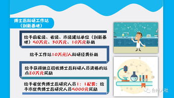 評價(jià),創(chuàng  )新,創(chuàng  )業(yè),平臺