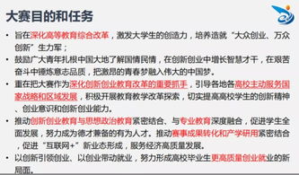 關(guān)于創(chuàng)新創(chuàng)業(yè)的問題提問,大學生創(chuàng)新創(chuàng)業(yè)問題提問,如何提問創(chuàng)新創(chuàng)業(yè)問題