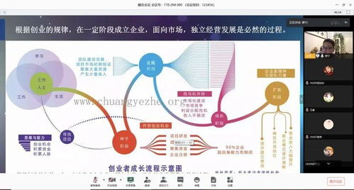 教學(xué)設計,創(chuàng  )新,基礎,創(chuàng  )業(yè)