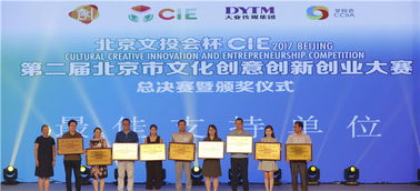 創(chuàng  )意,暢想,創(chuàng  )新,創(chuàng  )業(yè)