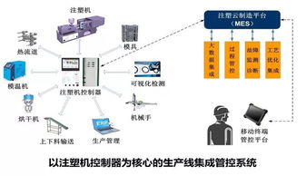 創(chuàng  )新創(chuàng  )業(yè)成功案例及分析,創(chuàng  )新創(chuàng  )業(yè)的案例和分析,創(chuàng  )新創(chuàng  )業(yè)的典型案例及分析