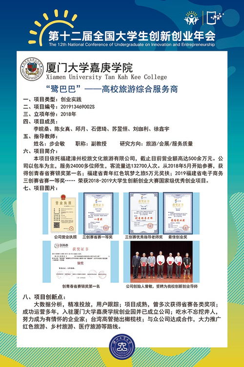 多少錢(qián),創(chuàng  )業(yè)項目,創(chuàng  )新,大學(xué)生