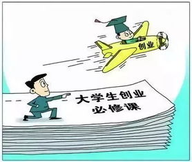 大學(xué)生創(chuàng  )新創(chuàng  )業(yè)應該具備的素質(zhì),大學(xué)生創(chuàng  )新創(chuàng  )業(yè)應該具備哪些要素,大學(xué)生創(chuàng  )新創(chuàng  )業(yè)應該具備什么