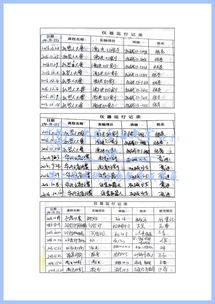 崗位,設置,創(chuàng  )新,創(chuàng  )業(yè)