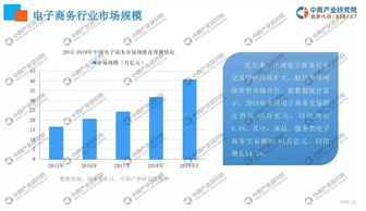 我國創(chuàng  )新創(chuàng  )業(yè)研究研究現狀分析