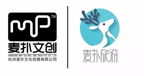 創(chuàng  )新創(chuàng  )業(yè)中國ps技術(shù)