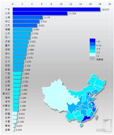 城市,中國(guó),排名,創(chuàng)新