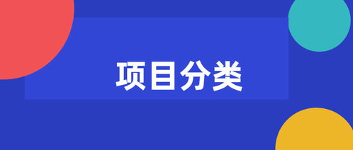 內容包括,創(chuàng  )新,創(chuàng  )業(yè),大學(xué)生
