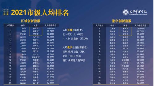 創(chuàng  )新創(chuàng  )業(yè)學(xué)院SWOT