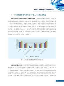大學(xué)生創(chuàng  )新創(chuàng  )業(yè)調研報告,創(chuàng  )新創(chuàng  )業(yè)實(shí)踐調研報告,創(chuàng  )新創(chuàng  )業(yè)調研報告模板