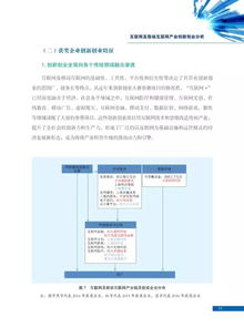 互聯(lián)網(wǎng),實(shí)訓,創(chuàng  )新,創(chuàng  )業(yè)