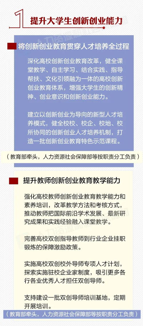 大學(xué)生創(chuàng)新創(chuàng)業(yè)的意義論文
