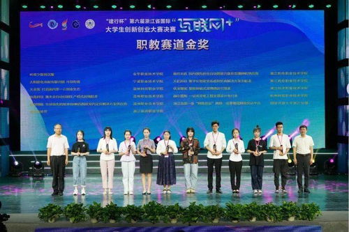 浙江省,設計大賽,創(chuàng  )新,創(chuàng  )業(yè)
