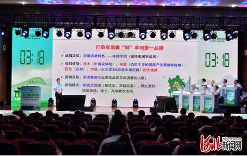 觀(guān)看大學(xué)生創(chuàng  )新創(chuàng  )業(yè)大賽有感,觀(guān)大學(xué)生創(chuàng  )新創(chuàng  )業(yè)大賽有感,觀(guān)看創(chuàng  )新創(chuàng  )業(yè)大賽感想