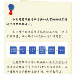 創(chuàng  )業(yè)創(chuàng  )新稿件