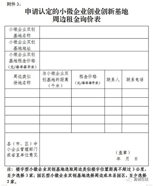 企業(yè)創(chuàng)新創(chuàng)業(yè)建設管理制度