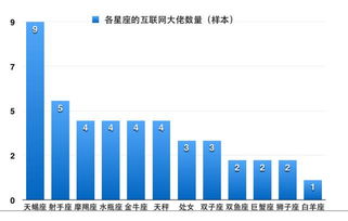 創(chuàng  )新創(chuàng  )業(yè)性格分析,創(chuàng  )新創(chuàng  )業(yè)類(lèi)選修課有啥,創(chuàng  )新創(chuàng  )業(yè)競賽都有啥
