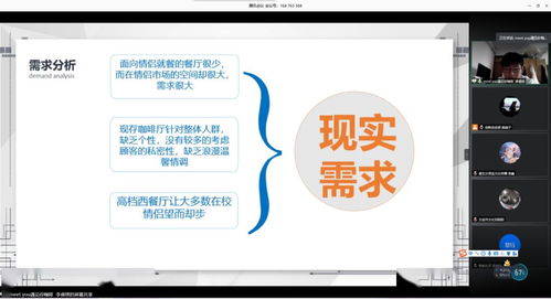 創(chuàng  )新創(chuàng  )業(yè)答辯心得