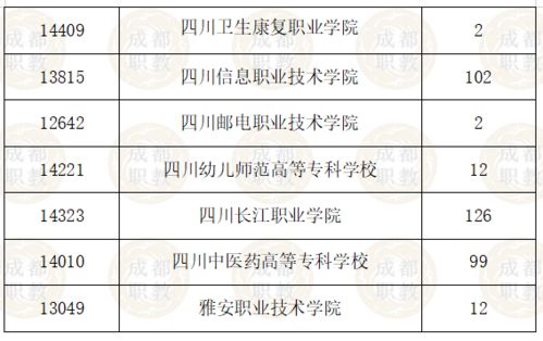 大學(xué)生創(chuàng  )新創(chuàng  )業(yè)項目計劃書(shū)名稱(chēng),大學(xué)生創(chuàng  )新創(chuàng  )業(yè)項目團隊名稱(chēng),大學(xué)生創(chuàng  )新創(chuàng  )業(yè)項目選題名稱(chēng)
