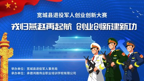 軍人創(chuàng  )業(yè)創(chuàng  )新大賽方案