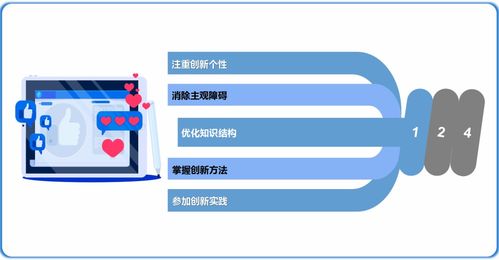 大學(xué)生創(chuàng  )新創(chuàng  )業(yè)app財務(wù)分析怎么寫(xiě)