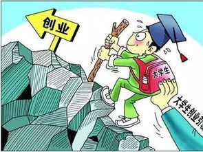 從守成向創(chuàng  )業(yè)創(chuàng  )新改變