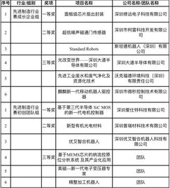 創(chuàng)新創(chuàng)業(yè)企業(yè)概況怎么寫(xiě),大學(xué)生創(chuàng)新創(chuàng)業(yè)企業(yè)概況,創(chuàng)業(yè)企業(yè)概況怎么寫(xiě)