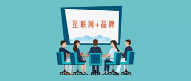 創(chuàng)新創(chuàng)業(yè)公司服務內(nèi)容