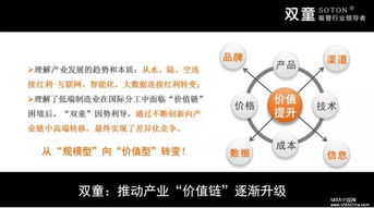 大連理工mba創(chuàng  )新創(chuàng  )業(yè)板