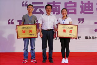 云南省對大學(xué)生創(chuàng  )新創(chuàng  )業(yè)的政策支持,國家大學(xué)生創(chuàng  )新創(chuàng  )業(yè)政策,政府對大學(xué)生創(chuàng  )新創(chuàng  )業(yè)的政策