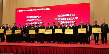 大學(xué)生創(chuàng  )新創(chuàng  )業(yè)的典型案例,創(chuàng  )新創(chuàng  )業(yè)的典型案例及分析,創(chuàng  )新創(chuàng  )業(yè)成功典型案例