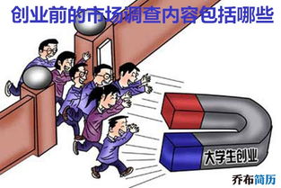 大學(xué)生創(chuàng  )新創(chuàng  )業(yè)調查內容包括什么