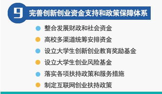實施方案,高校,創(chuàng)新,創(chuàng)業(yè)