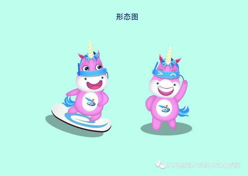 創(chuàng  )新創(chuàng  )業(yè)大賽吉祥物獲獎名單